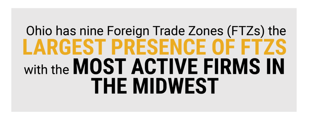 Foreign Trade Zones : Most Active Firm